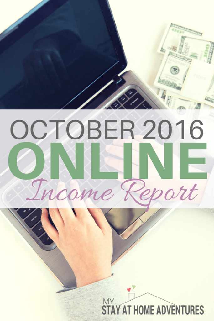 November is here and soon the year will be over. Read where I am with my blogging goals and how much my we made. Read our October 2016 Online Income Report.