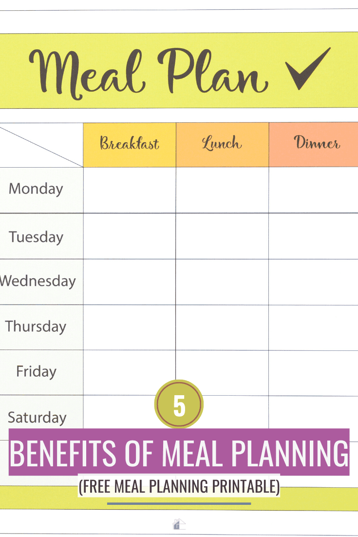 What are The Benefits of Meal Planning?