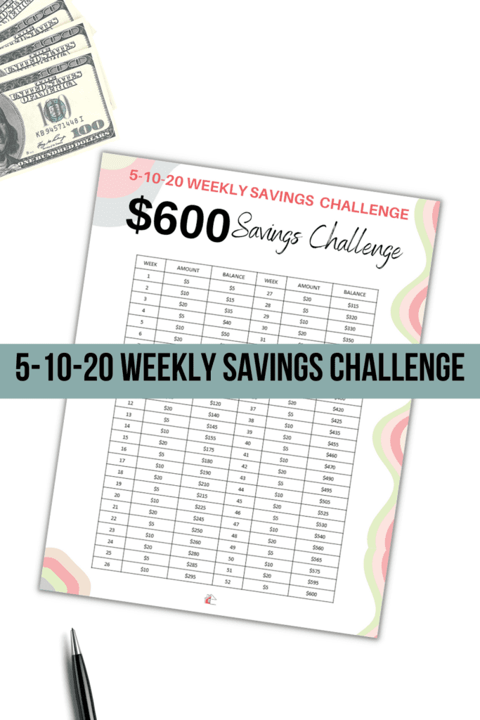 5-10-20 Weekly Savings Challenge