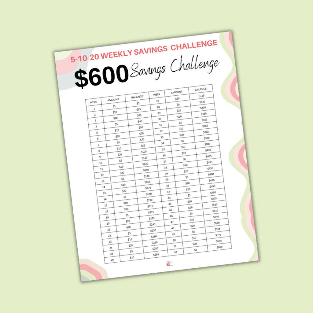 5-10-20 weekly savings challenge sheet on light green background.