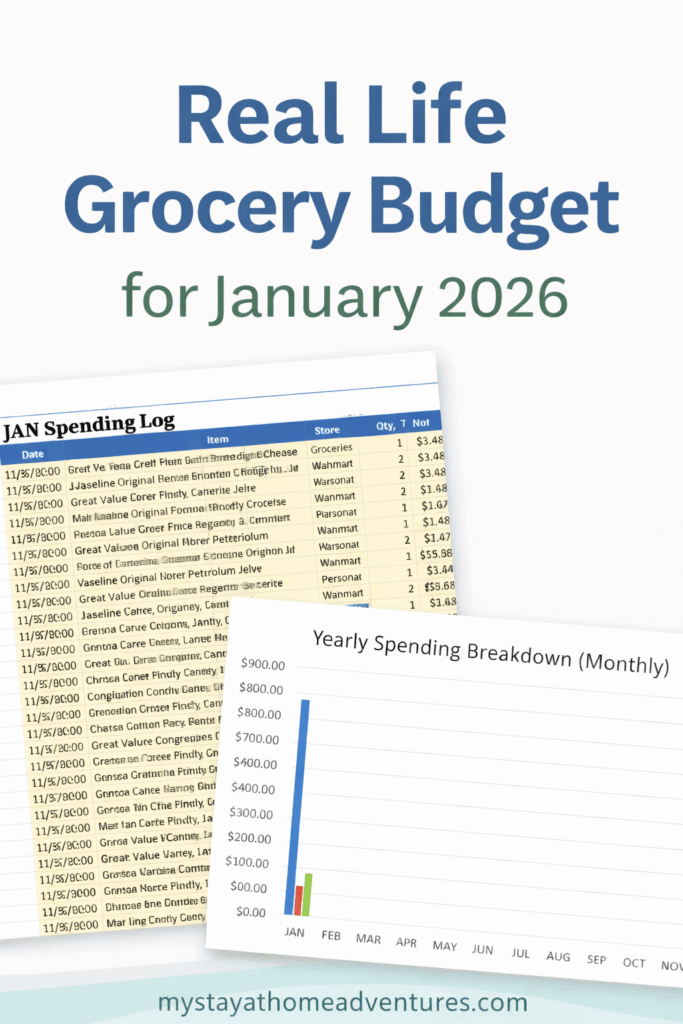 Monthly grocery spending spreadsheet image showing real life family grocery budget with itemized purchases, grocery categories, and January 2026 grocery spending totals for budgeting and tracking habits.
