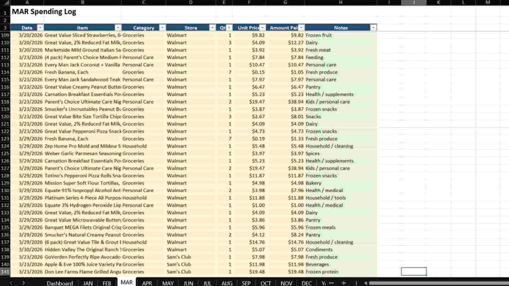 March 2026 grocery spending log showing itemized purchases from Walmart and Sam’s Club, including groceries, personal care, and household items with prices and notes.