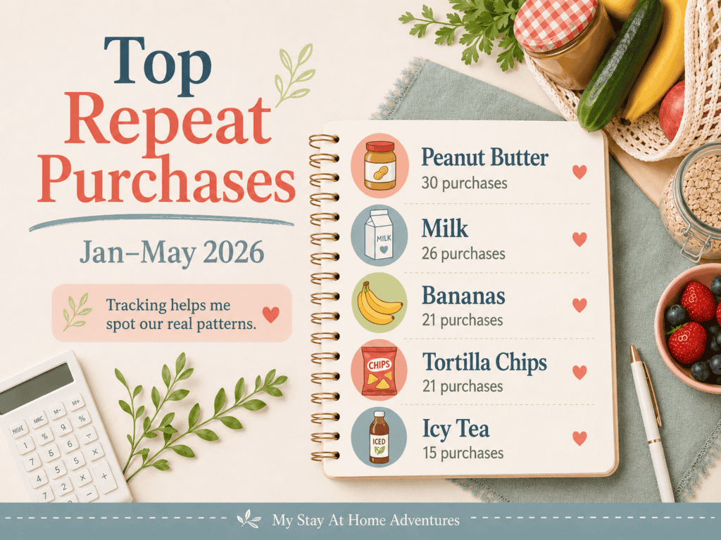 Alt text:
A grocery tracking graphic with a notebook, calculator, produce, oats, berries, and icons showing common repeat grocery purchases from January through May.
